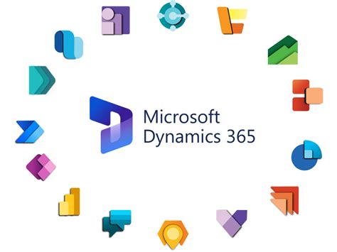 Dynamics 365 On.